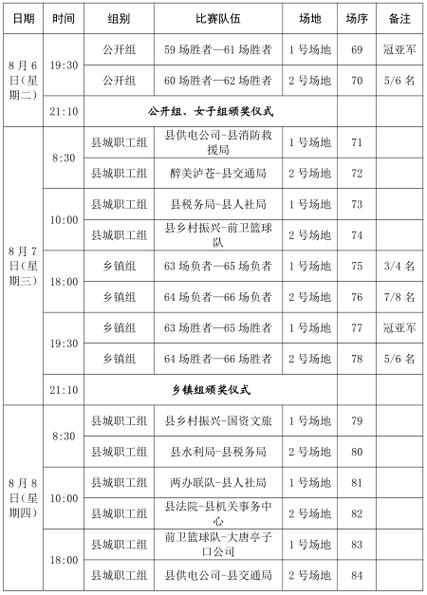 篮球比赛中的奇迹时刻，开云体育深情回顾。，篮球开幕式流程安排