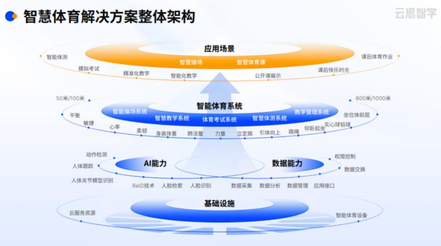 开云体育：体育博彩中如何利用概率学进行投注