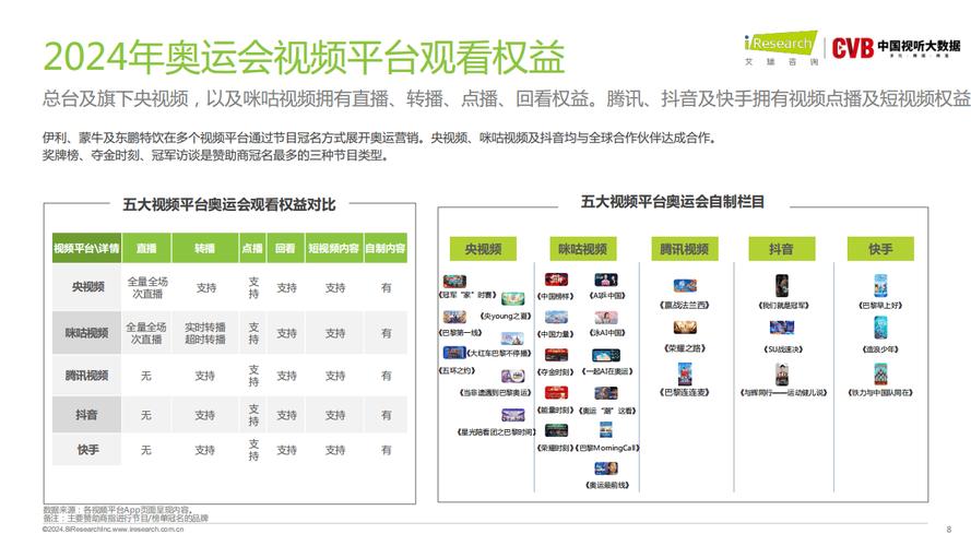 开云体育APP带来详细乒乓球赛事报道，开球网新一代乒乓球论坛首页